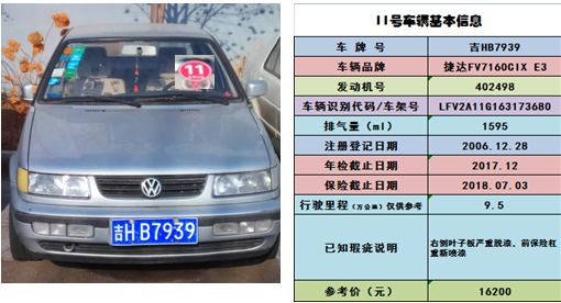 延边州政府公务用车第三次拍卖附图片详情