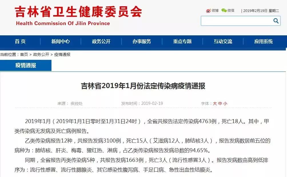 吉林省人口种数_执业药师已暴增 两年翻了一倍