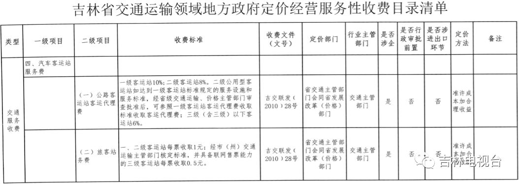 吉林省交通运输服务收费标准调整